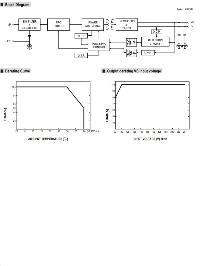MEAN WELL DIN-Schiene-Schaltnetzteil NDR-240-24 24VDC/10A