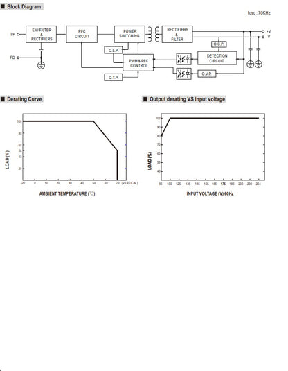 MEAN WELL  DIN-Schiene-Schaltnetzteil NDR-240-48 48VDC/5A