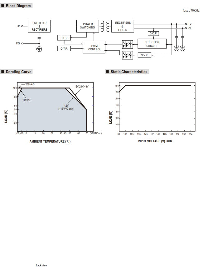 MEAN WELL  DIN-Schiene-Schaltnetzteil NDR-120-12 12VDC/10A