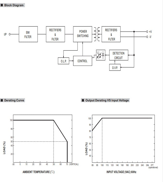 MEAN WELL  DIN-Schiene-Schaltnetzteil HDR-15-48 48VDC/0.32A