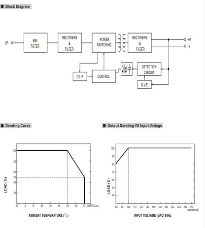 MEAN WELL  DIN-Schiene-Schaltnetzteil HDR-15-48 48VDC/0.32A