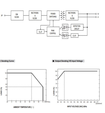 MEAN WELL  DIN-Schiene-Schaltnetzteil HDR-60-5 5VDC/6.5A